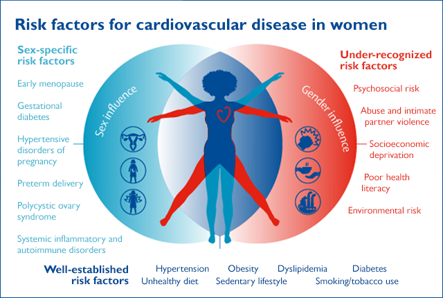 Media Name: womenlancetgraphic.png